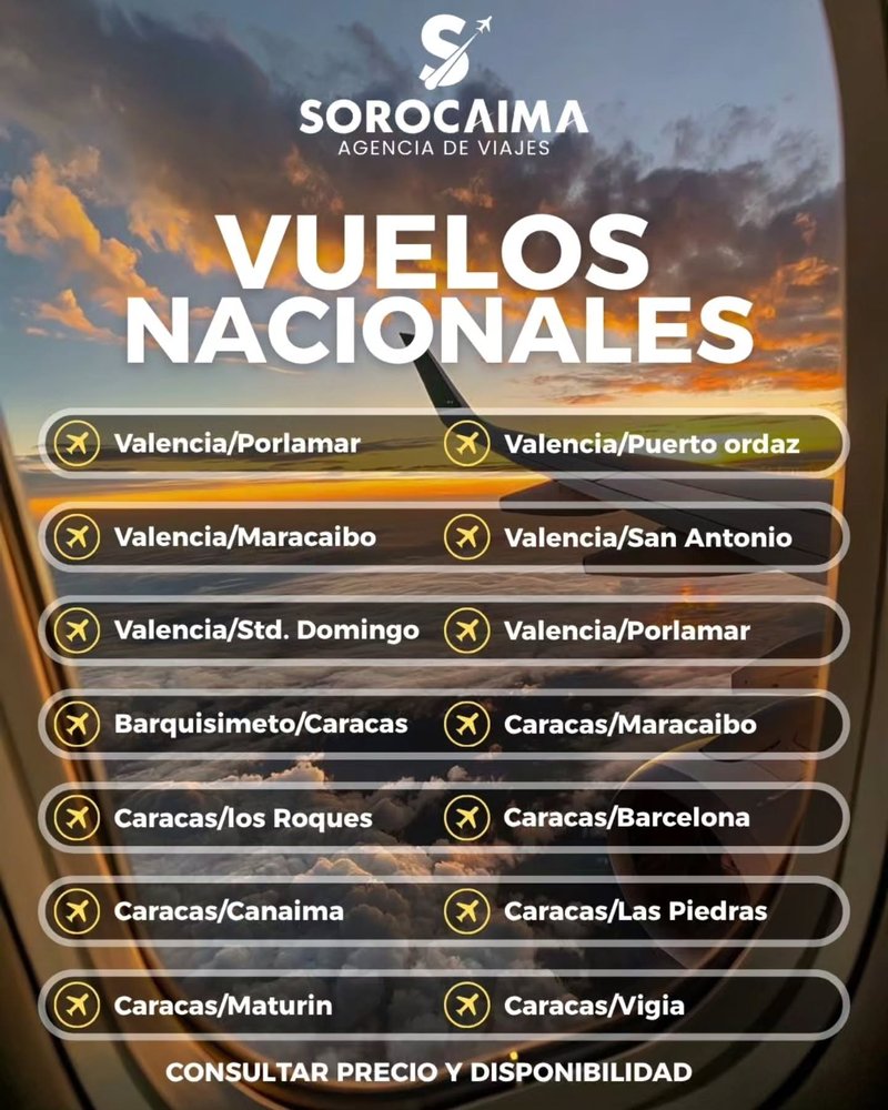 Best winairlines bono in Spain